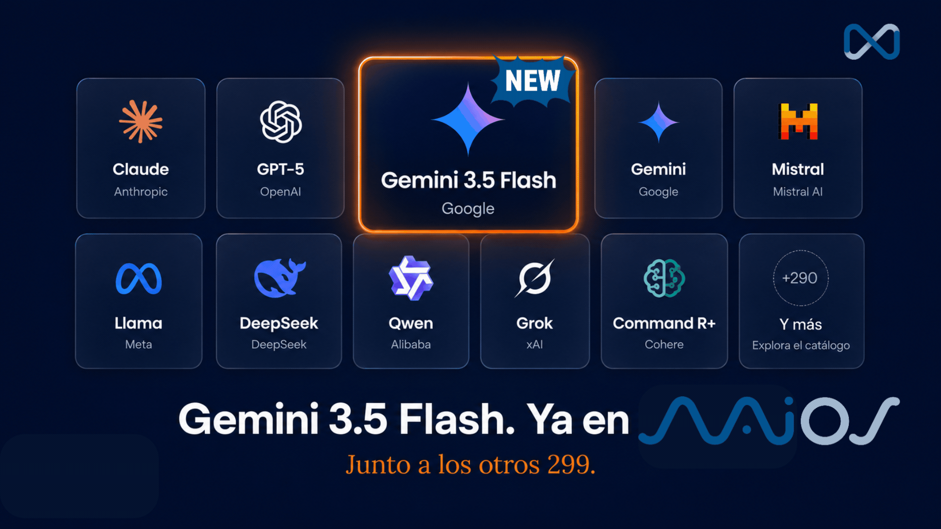 NaiOS: Todos los modelos de IA en una plataforma