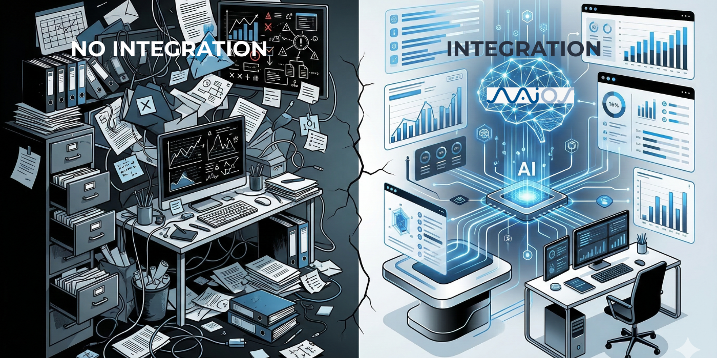 Infraestructura IA vs Herramientas Aisladas: Guía Directiva