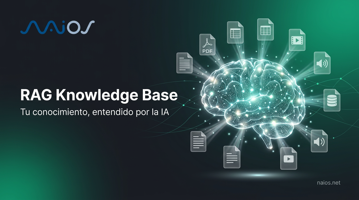 RAG Knowledge Base de NAiOS: tu conocimiento, entendido por la IA